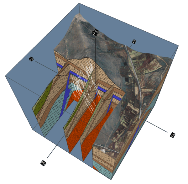 Georeferenced model with aerial terrain draped on top, well paths and fence-diagram panels through a cutout
