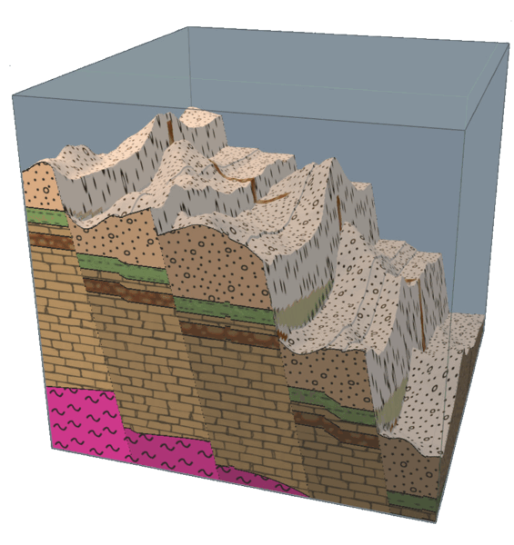A series of parallel normal faults stepping the layers down in one direction