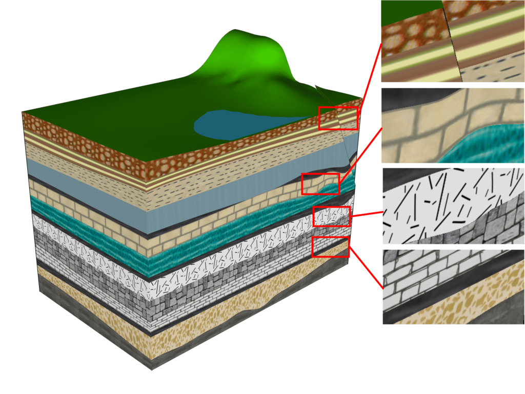 Rapid Geology textures