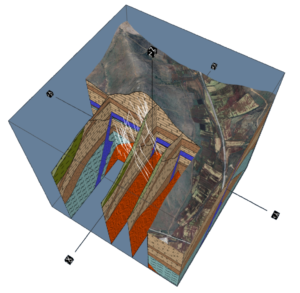 Fence diagram, cutout, and wells