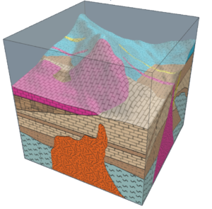 Illustrative textures/lithologies