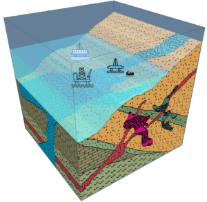 Transparent water and clipart images combined with 3D model